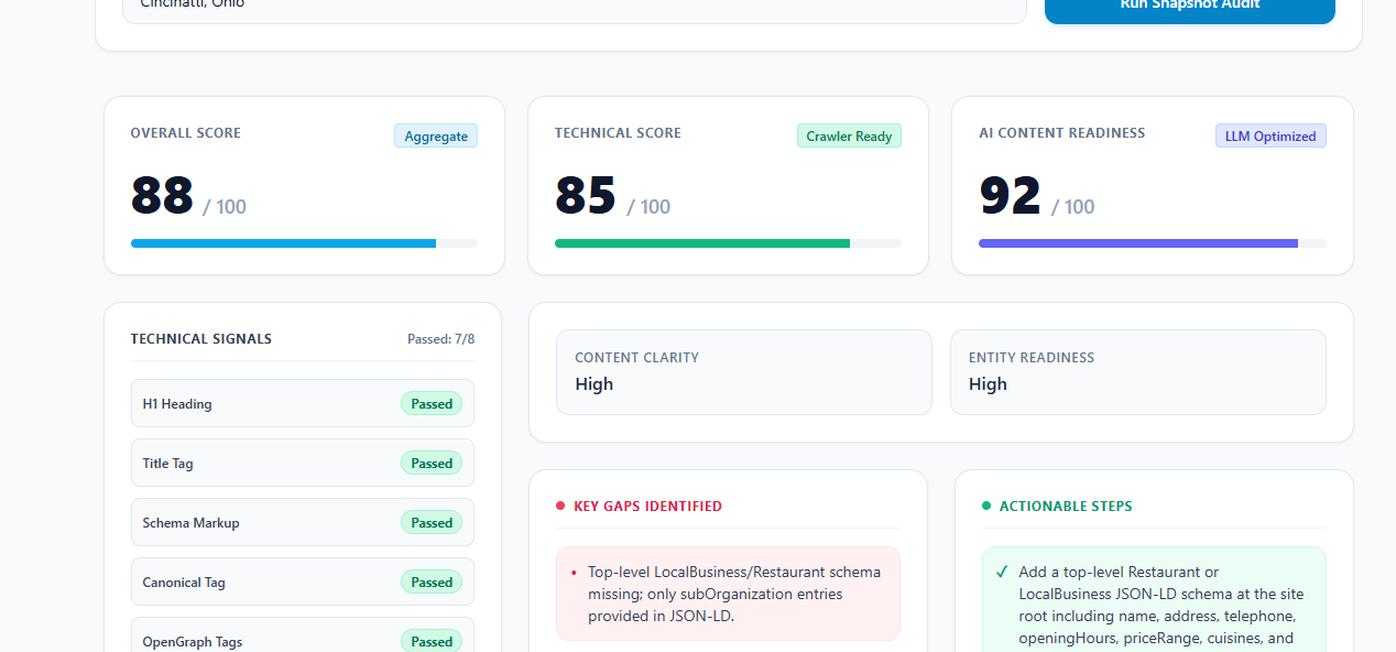 GEO/AEO Website Intelligence Auditor Workflow